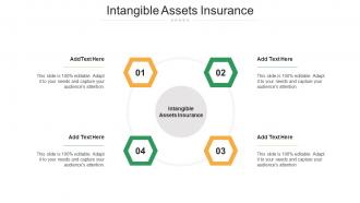 Intangible Assets Insurance Ppt Powerpoint Presentation Outline Portfolio Cpb