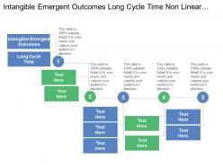 Intangible emergent outcomes long cycle time non linear processes