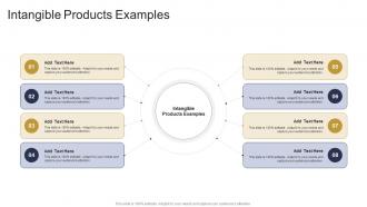 Intangible Products Examples In Powerpoint And Google Slides Cpb