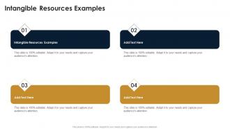 Intangible Resources Examples In Powerpoint And Google Slides Cpb