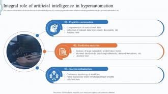 Integral Role Of Artificial Intelligence In Hyperautomation