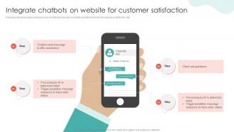 Integrate Chatbots On Website For Customer Satisfaction Conversion Rate Optimization SA SS