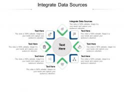 Integrate data sources ppt powerpoint presentation ideas structure cpb