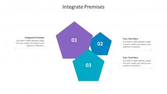 Integrate Premises Ppt Powerpoint Presentation Gallery Infographics Cpb