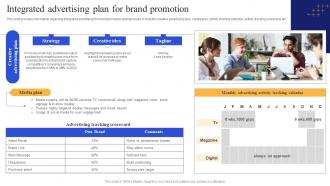 Integrated Advertising Plan For Brand Promotion Boosting Brand Awareness Toolkit
