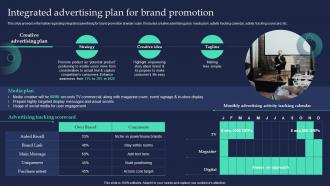 Integrated Advertising Plan For Brand Promotion Brand Strategist Toolkit For Managing Identity