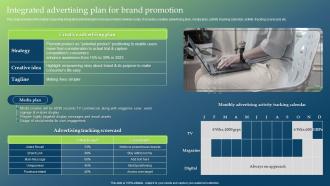 Integrated Advertising Plan For Brand Promotion Guide To Develop Brand Personality