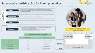 Integrated Advertising Plan For Brand Promotion Strategic Brand Management Toolkit