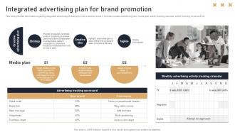 Integrated Advertising Plan For Brand Promotion Toolkit To Handle Brand Identity