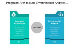 Integrated architecture environmental analysis forecasting development strategic alternative