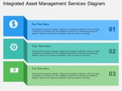 Integrated asset management services diagram flat powerpoint design