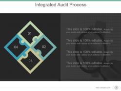 Integrated audit process powerpoint slide deck samples