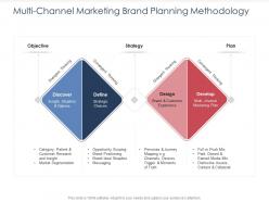 Integrated B2C Marketing Approach Multi Channel Marketing Brand Planning Methodology Ppt Show