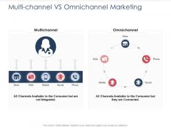 Integrated b2c marketing approach multi channel vs omnichannel marketing ppt outline
