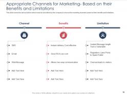 Integrated b2c marketing approach powerpoint presentation slides