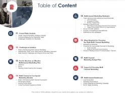 Integrated b2c marketing approach table of content ppt outline maker