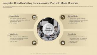 Integrated Brand Marketing Communication Plan With Media Channels