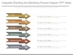 Integrated branding and marketing process diagram ppt slides