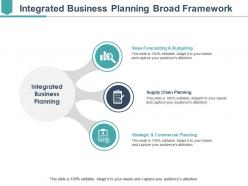 Integrated business planning broad framework powerpoint slide background picture