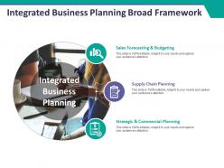 Integrated business planning broad framework ppt styles structure