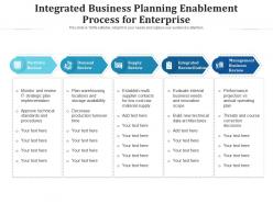 Integrated Business Planning Enablement Process For Enterprise