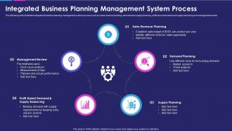 Integrated business planning management system process