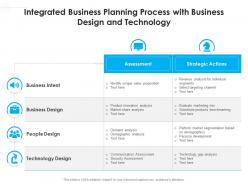 Integrated business planning process with business design and technology