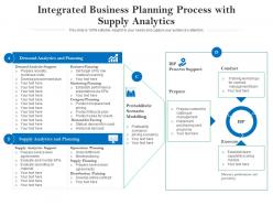 Integrated business planning process with supply analytics