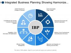 Integrated business planning showing harmonize processes alignment and integration