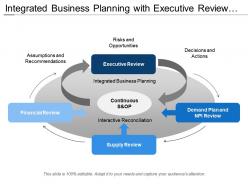 Integrated business planning with executive review and financial review