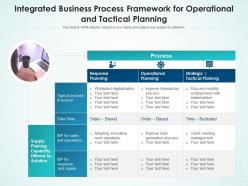 Integrated business process framework for operational and tactical planning