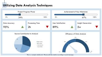 Integrated Business Process Framework For Planning PPT Example AT Pre-designed Professional