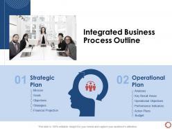 Integrated business process outline key result areas ppt powerpoint presentation model
