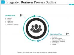 Integrated business process outline ppt infographic template