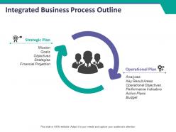 Integrated business process outline ppt summary slides
