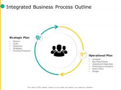 Integrated business process outline process ppt powerpoint pictures icons