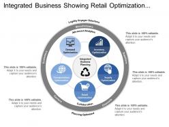 Integrated business showing retail optimization demand and transportation