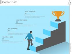 Integrated Career Planning System Powerpoint Presentation Slides