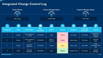 Integrated Change Control Log Project Change Management Bundle