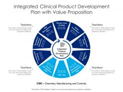 Integrated clinical product development plan with value proposition