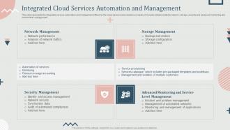 Integrated Cloud Services Automation And Management