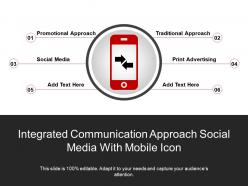 Integrated communication approach social media with mobile icon