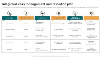 Integrated Crisis Management And Resolution Plan