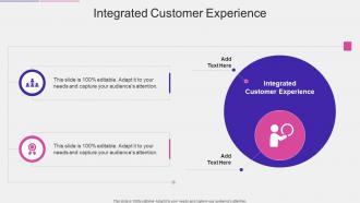 Integrated Customer Experience In Powerpoint And Google Slides Cpb