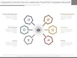 Integrated customer service leadership powerpoint templates microsoft