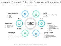 Integrated cycle with policy and performance management