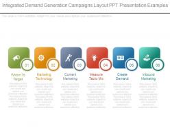 Integrated demand generation campaigns layout ppt presentation examples