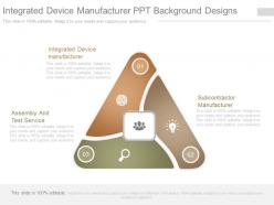 Integrated device manufacturer ppt background designs