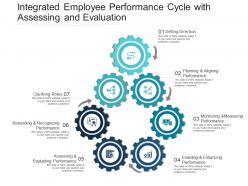 Integrated employee performance cycle with assessing and evaluation