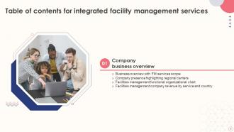 Integrated Facilities Management Services Powerpoint Presentation Slides Image Designed